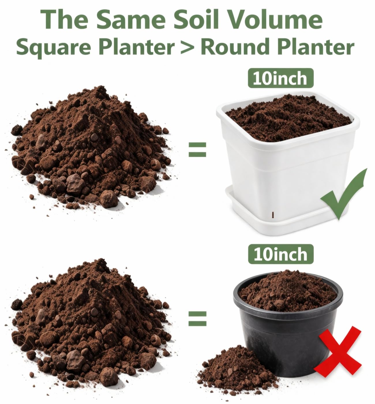 BTPLASTIK 10-inch planter suitable for indoor and outdoor use with various plants.