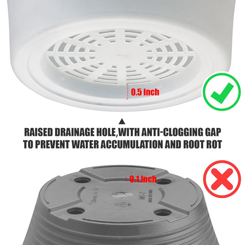 BTPLASTIK planter shows large drainage holes to prevent water buildup.