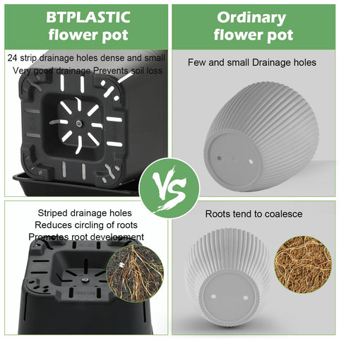 BTPLASTIK raised-bottom detail promotes better root access to oxygen.