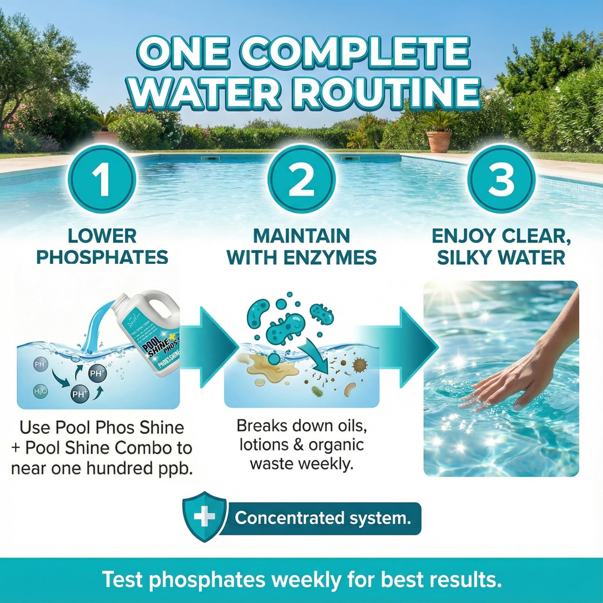 Waterline scum reduction scene after using BubbyShine treatment