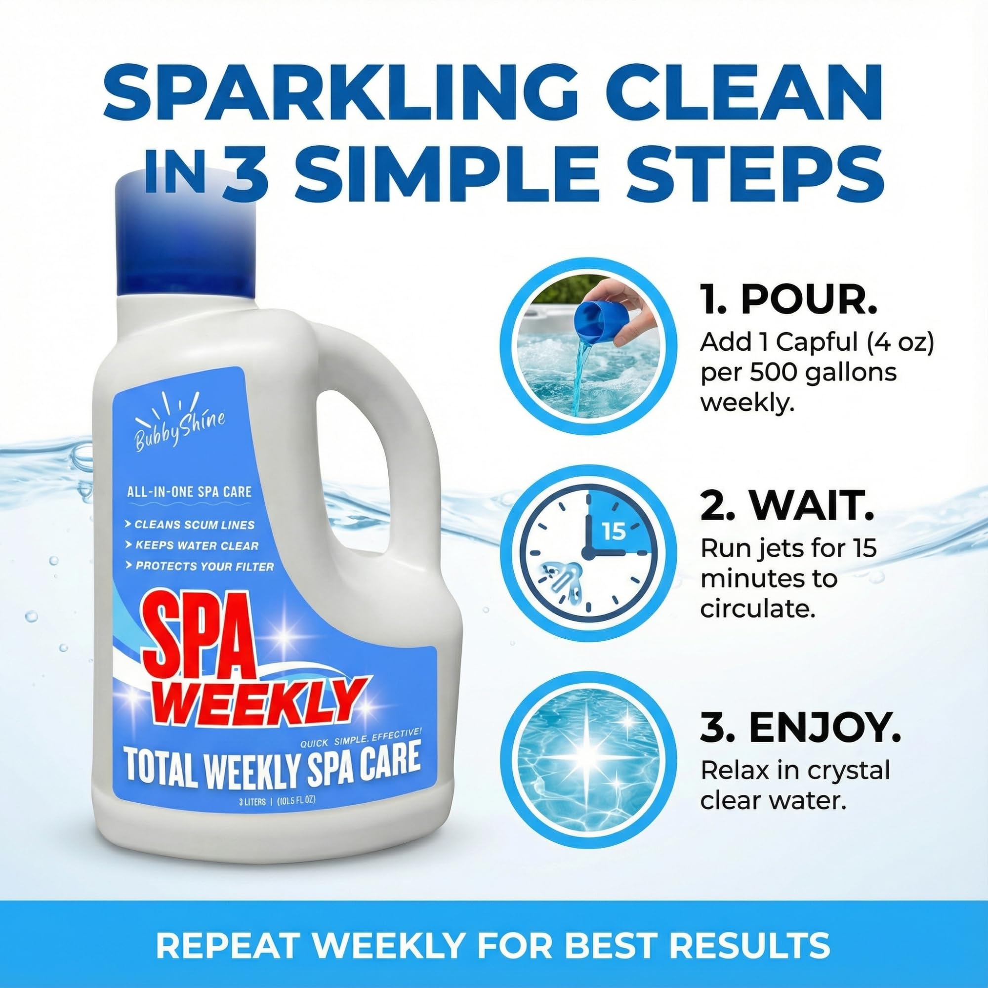 BubbyShine scum line cleaner in-use on tub edge for clearer surfaces.