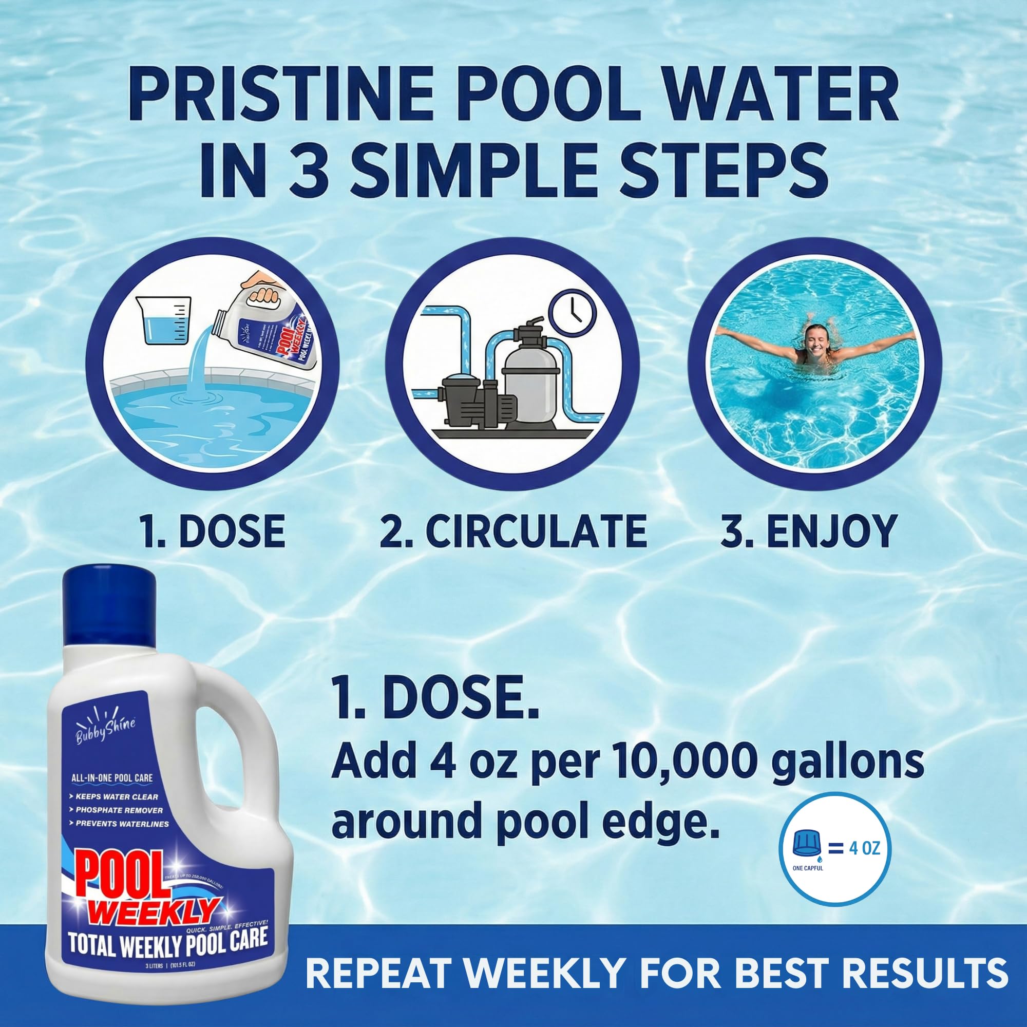 BubbyShine weekly dose simplifies pool care