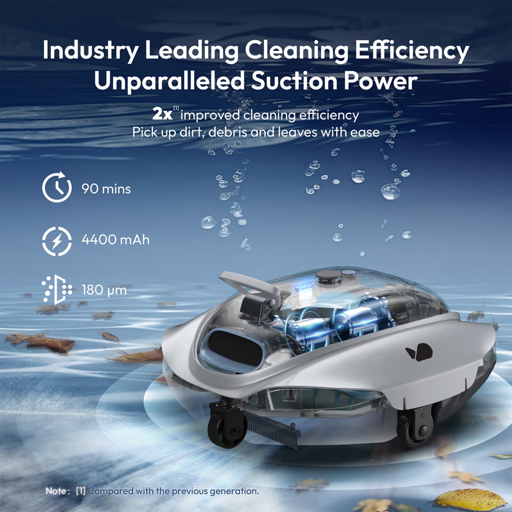 BUBLUE Bubot 300P performing leaf removal with precision in above-ground pools.