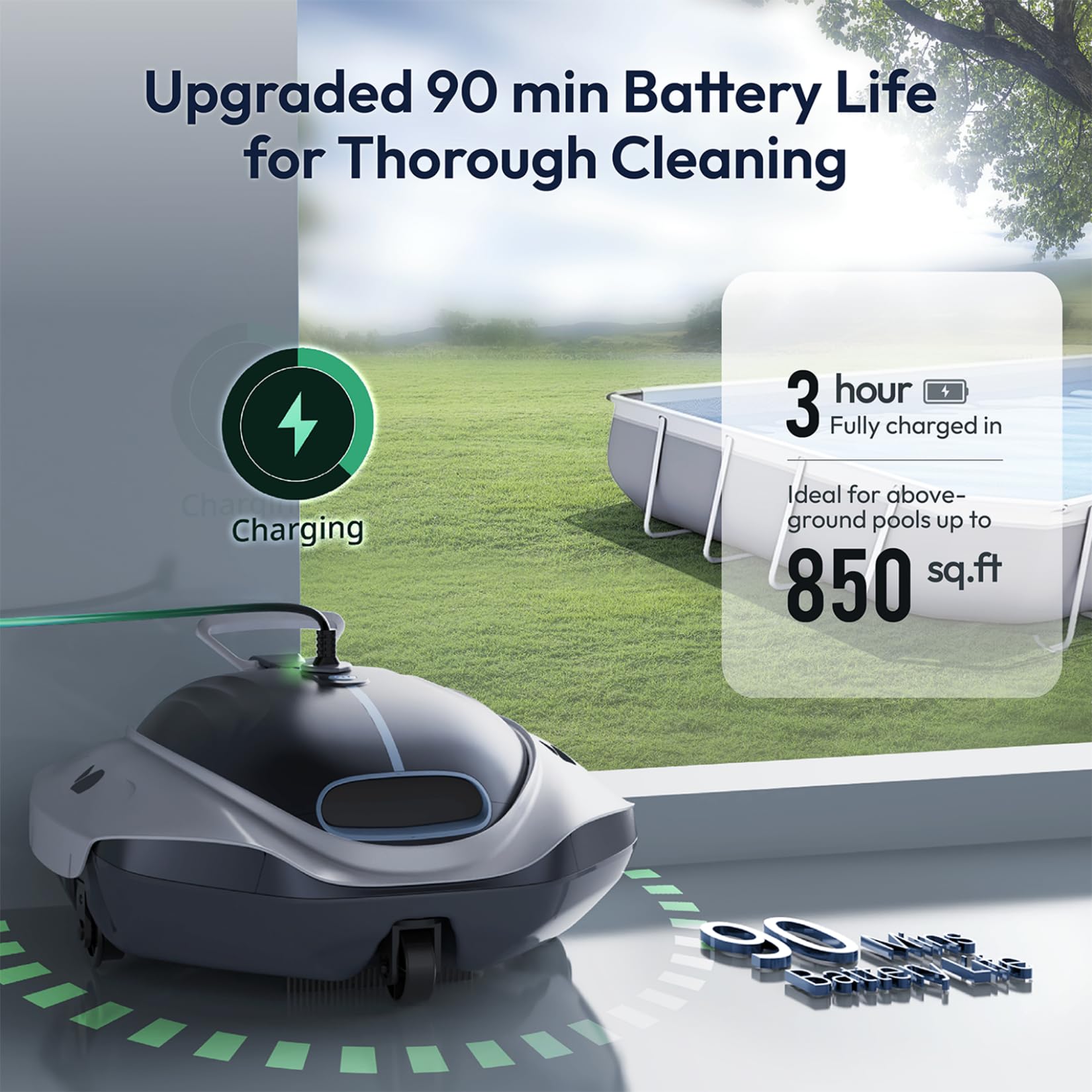 BUBLUE Bubot 300P LED status indicator shows battery and mode at a glance.