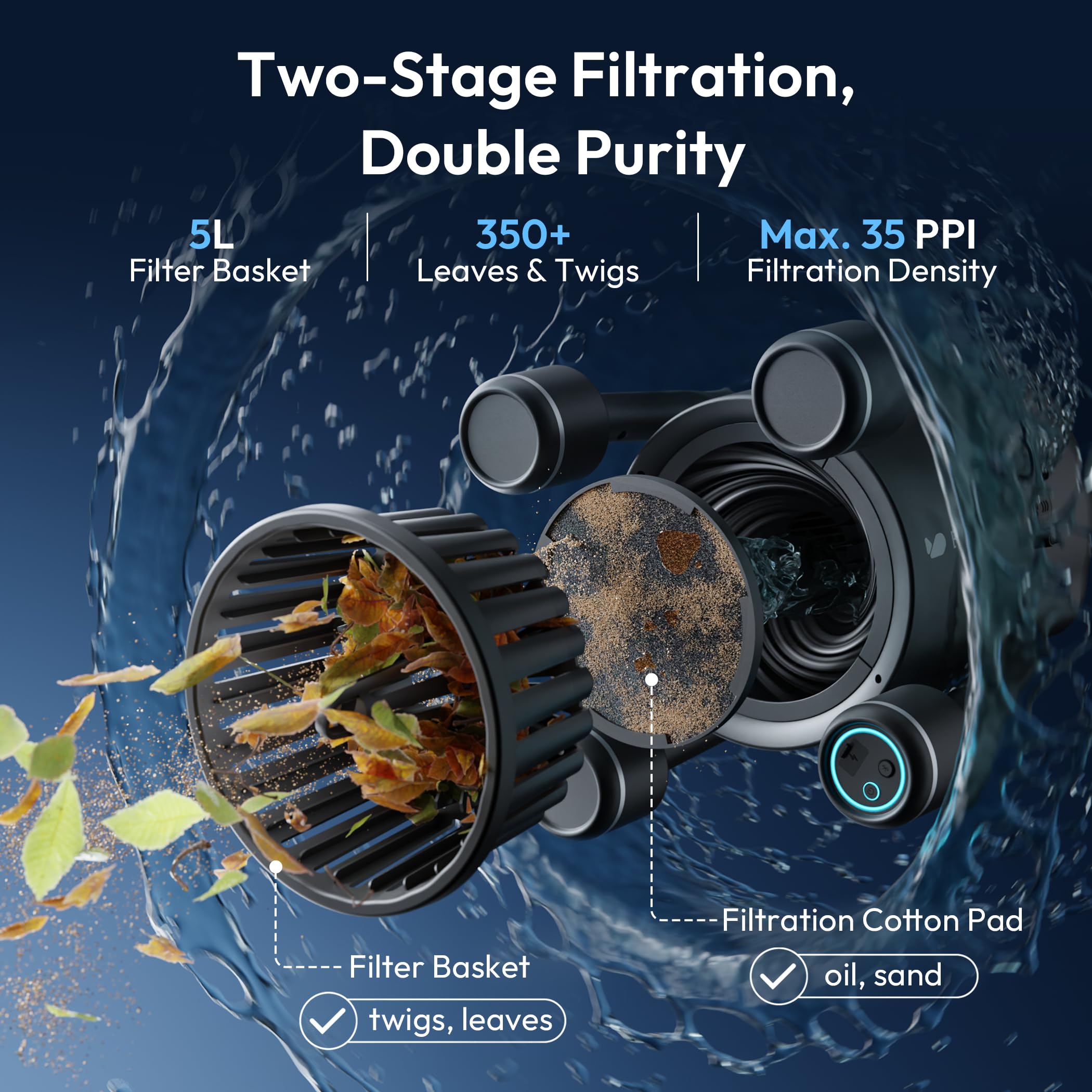 BUBLUE F10 5L filter box captures leaves and debris with extended capacity