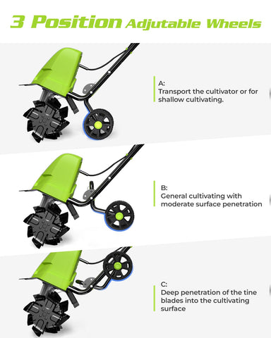 BUCOTOD 13.5A copper motor delivers reliable power