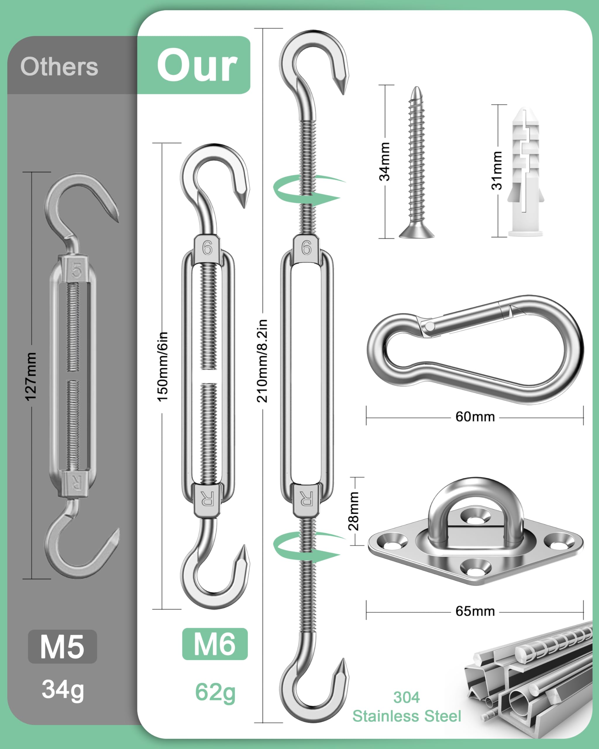 Budoni carabiners and hooks kit enables quick, reliable shade sail attachment.