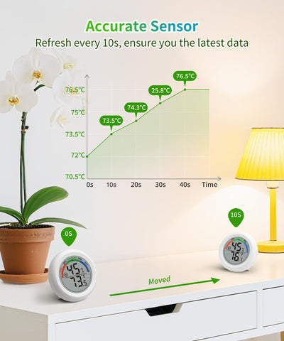 Budsom sensor provides 10-second real-time updates for accurate room conditions.