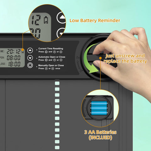 Budsom anti-pinch sensor closeup highlights safety feature protecting birds