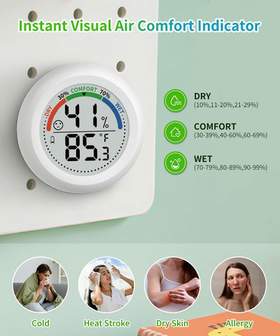 Budsom Fahrenheit-Celsius toggle lets you switch units instantly for convenience.