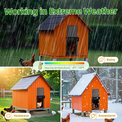Budsom installation kit and coop mounting demonstrates easy setup