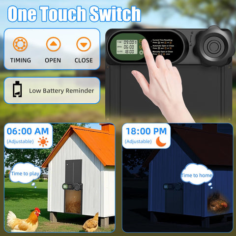 Budsom LCD display on the coop door simplifies scheduling for daily use.