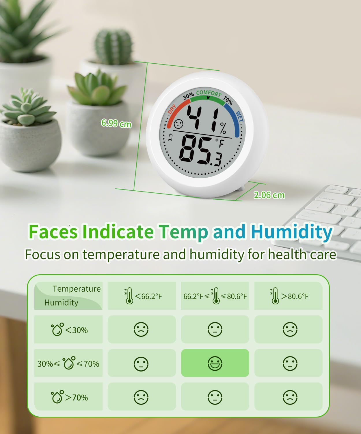 Budsom stand and magnets enable versatile placement on wall, fridge, or desk.