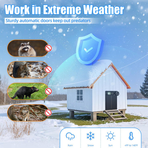 Budsom waterproof aluminum door withstands rain and extreme weather for dependable operation.