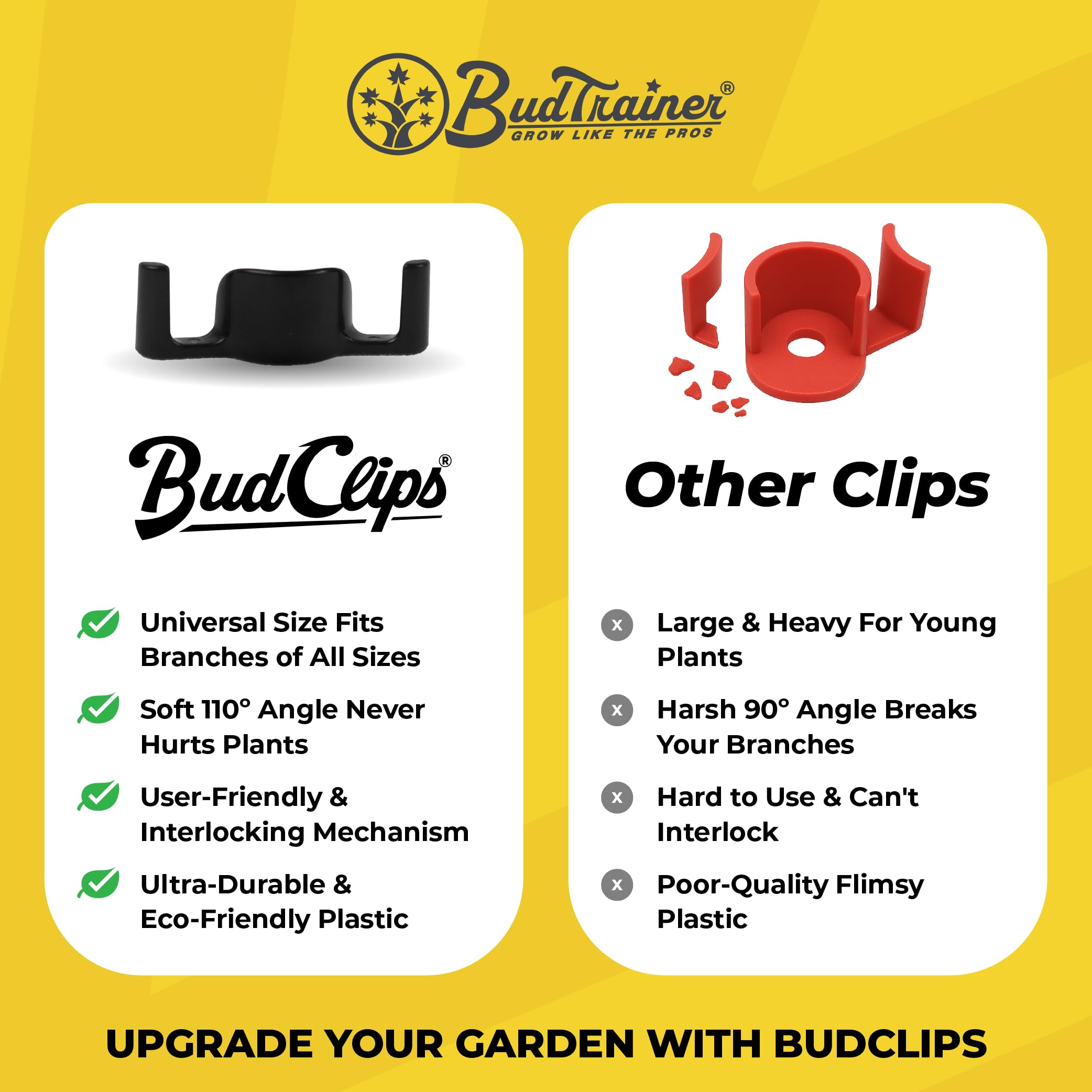 BudTrainer BudClips yellow 20-pack for quick visual management.