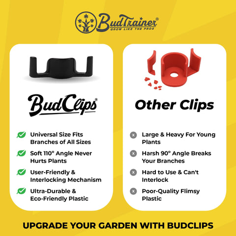 BudTrainer BudClips yellow 20-pack for quick visual management.