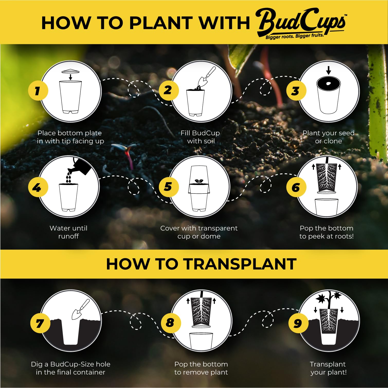 BudTrainer BudCups 4-pack helps organize batches and plan garden layouts.