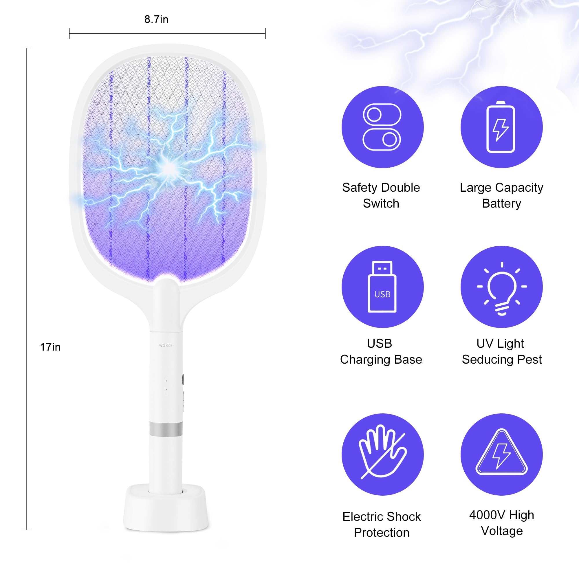 Bug Parking 3-layer safety mesh protects fingers during use