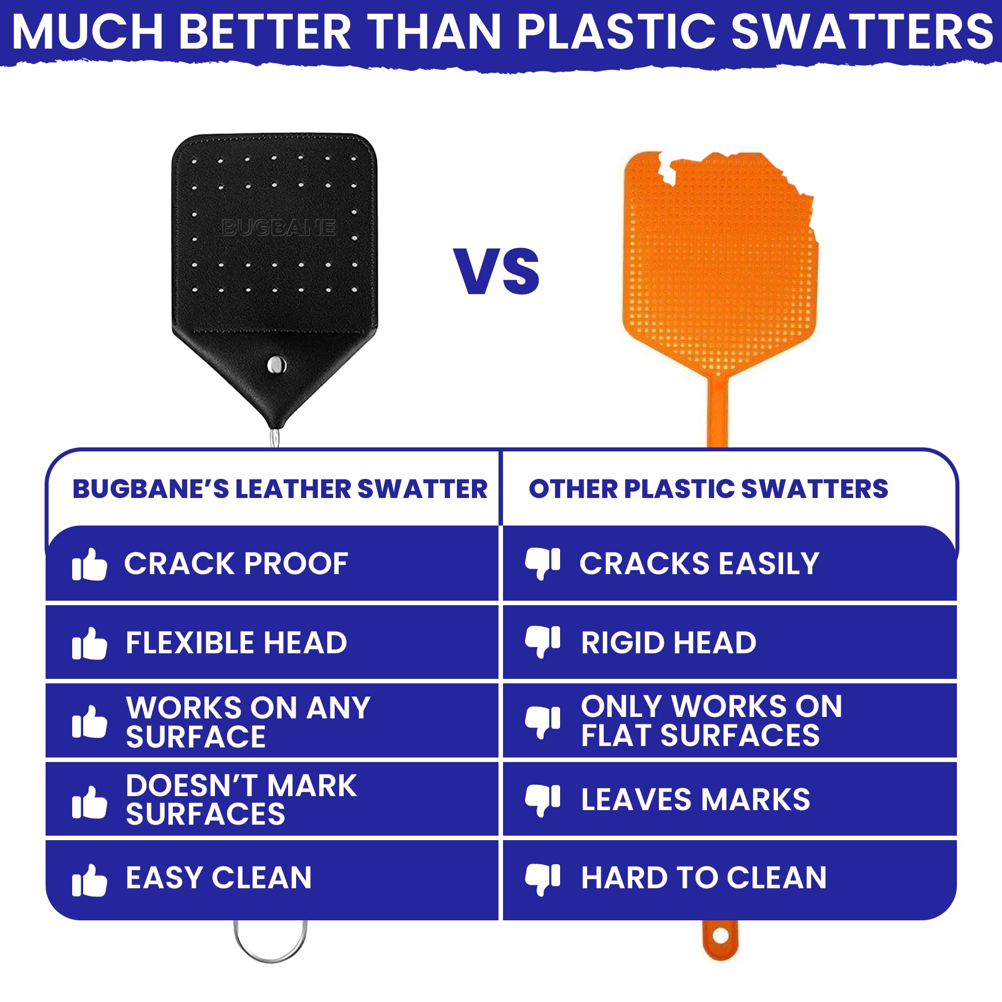 BugBane long-handle fly swatter in indoor use reduces reach strain