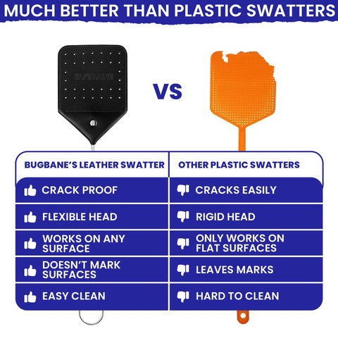 BugBane long-handle fly swatter in indoor use reduces reach strain