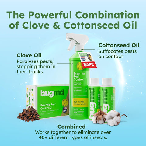 BugMD essential-concentrate highlights plant-based formula for versatile pest control when diluted.