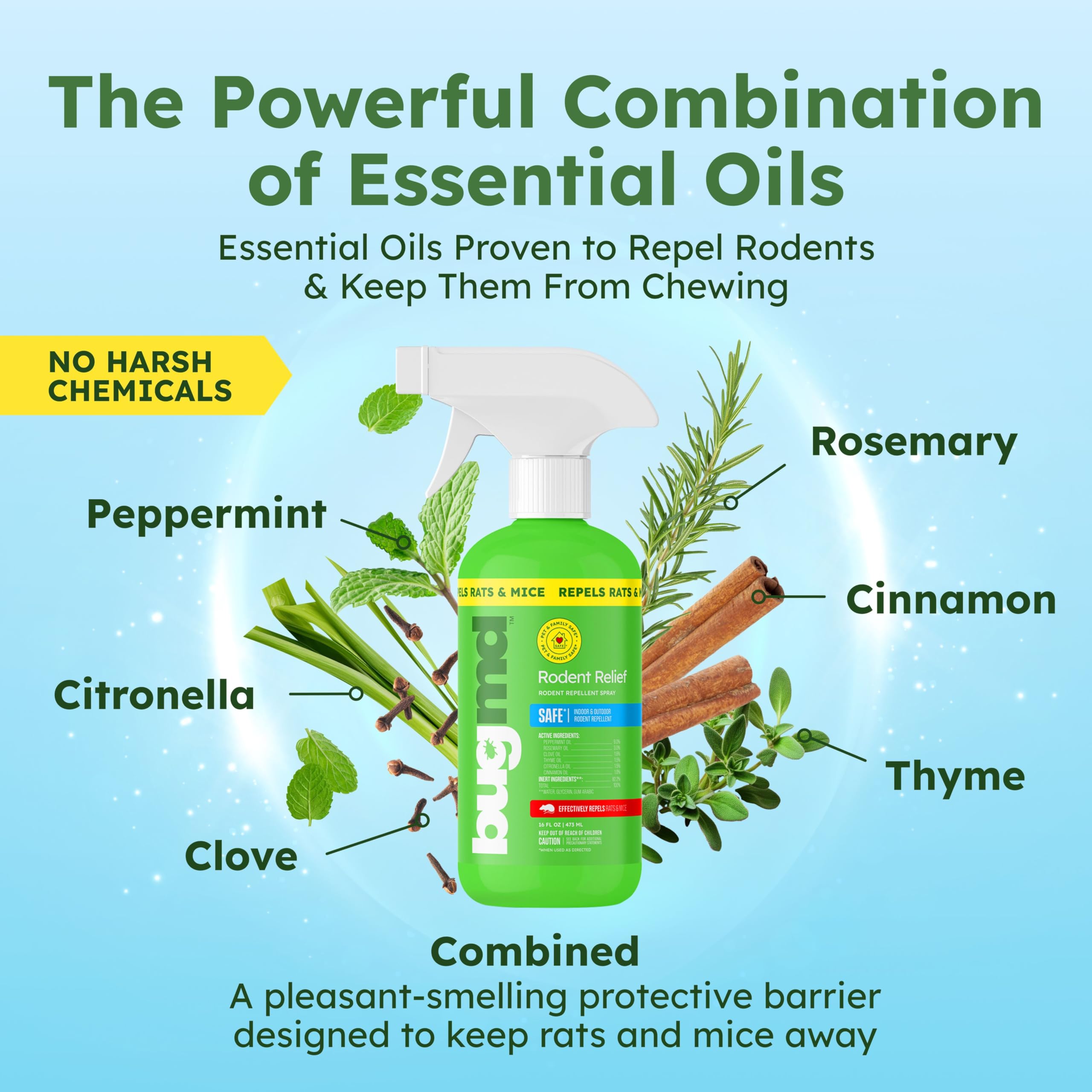BugMD peppermint oil spray used indoors and outdoors to deter rodents.