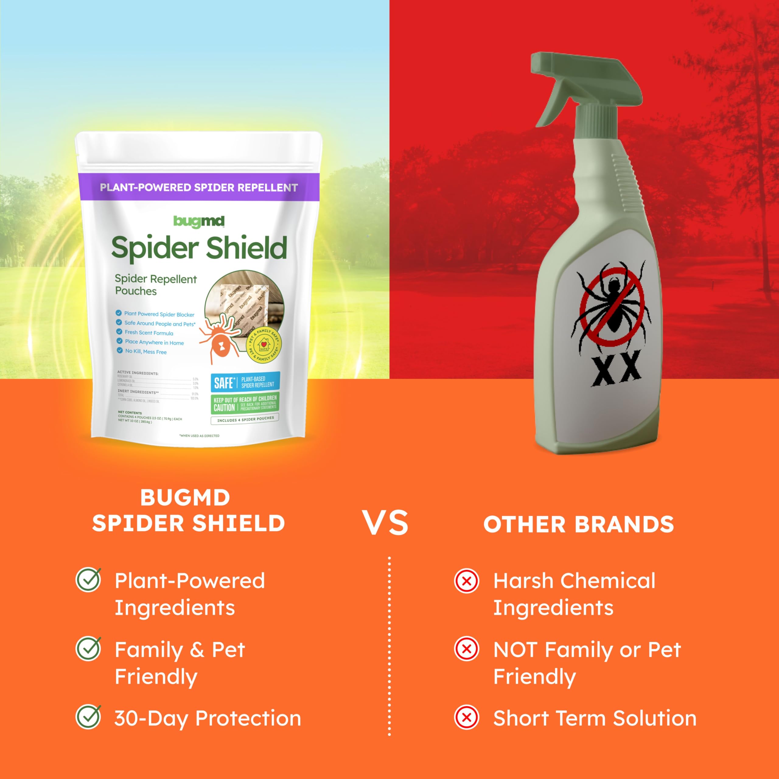 BugMD Spider Shield pouch on attic shelf signals discreet, long-lasting relief