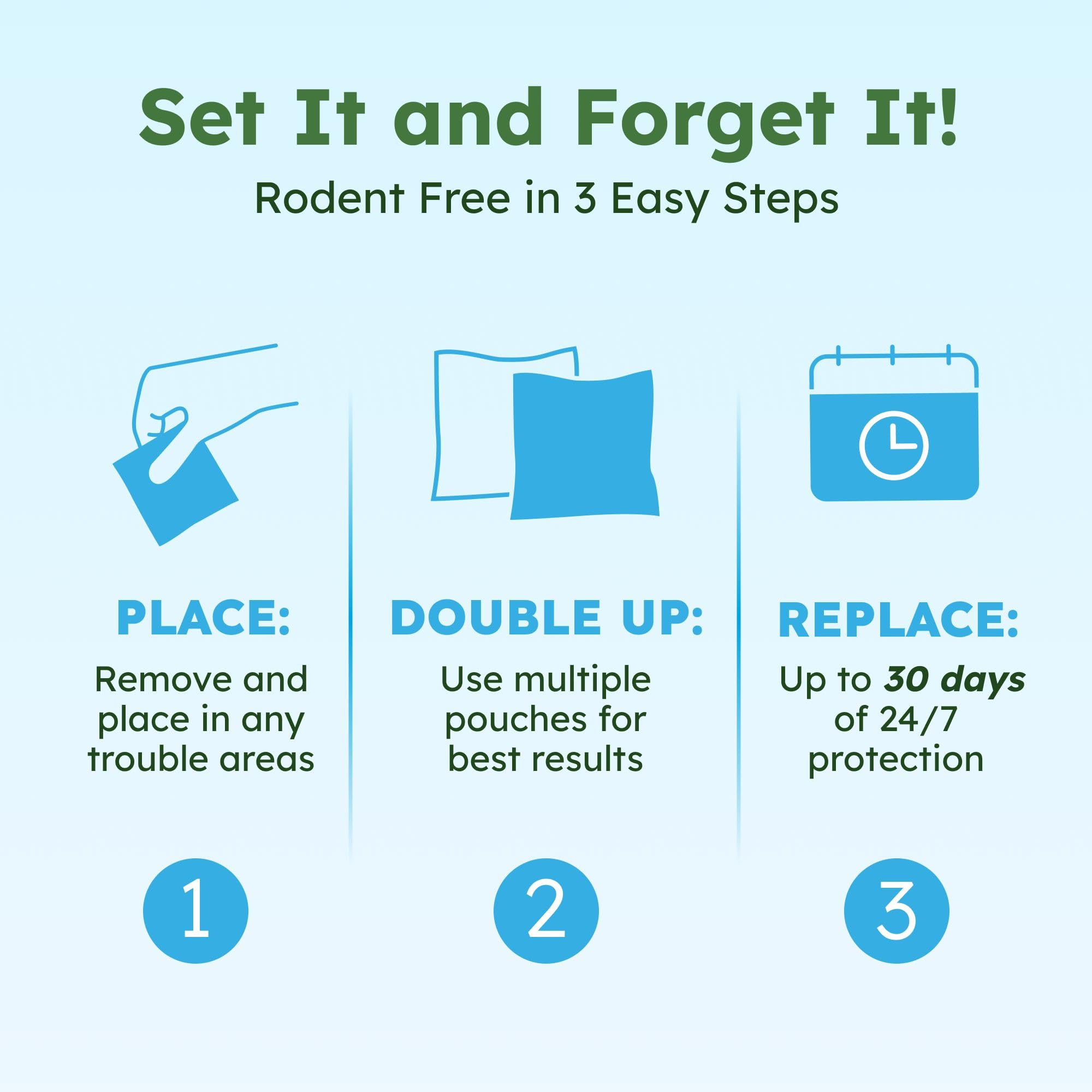 BugMD Vamoose+ car and RV placement demonstrates travel-ready protection.