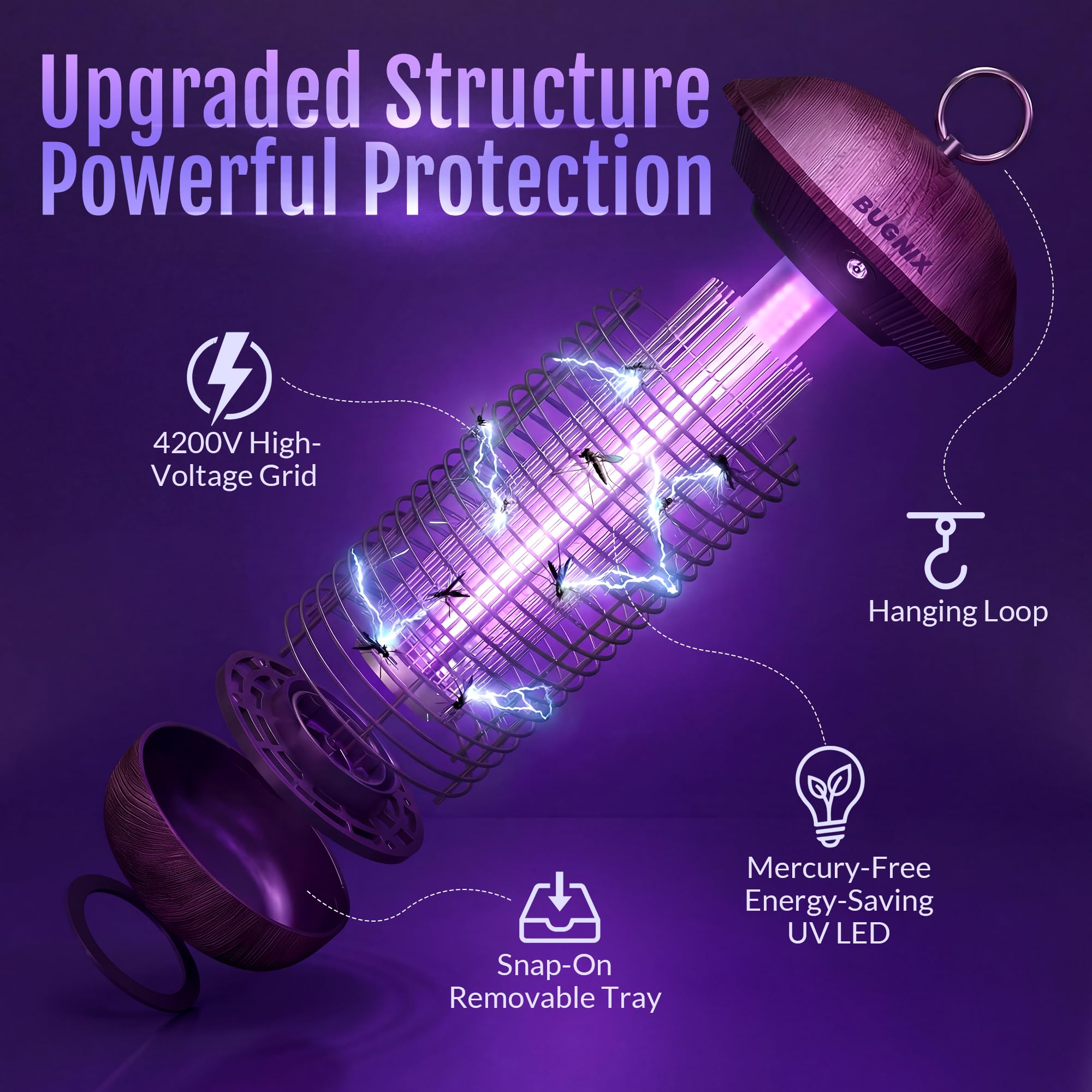 BUGNIX-quiet-glare-free-light reduces noise and distraction at night.