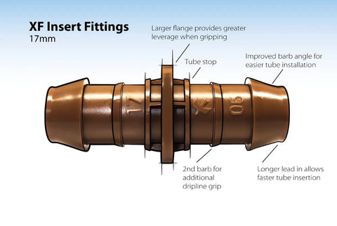 Built to Last design reduces insertion force for faster setup.