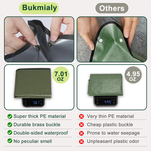 Bukmialy foldable mat for quick soil cleanup and compact storage