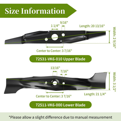 Bularie mulching blade design close-up showing edge geometry