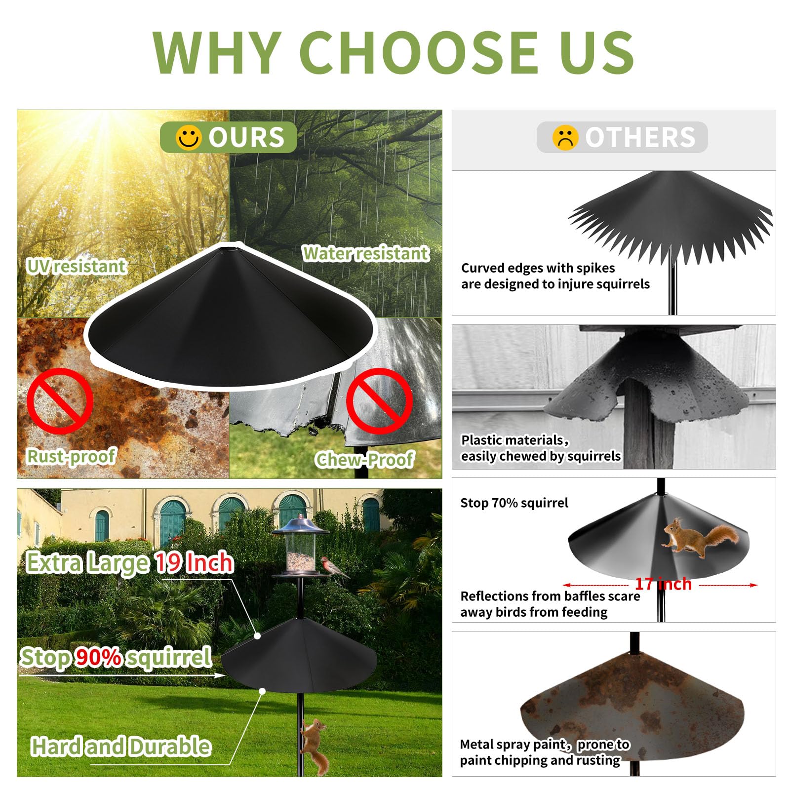 BULFULL 19-inch squirrel baffle on a bird feeder pole, versatile placement