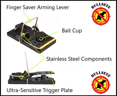 Bullseye finger saver design traps bait safely.