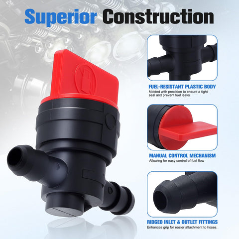 Bullwall John Deere-compatible valve for versatile compatibility
