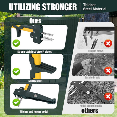 BULUNOW serrated forks and claws grip weed roots for thorough removal.
