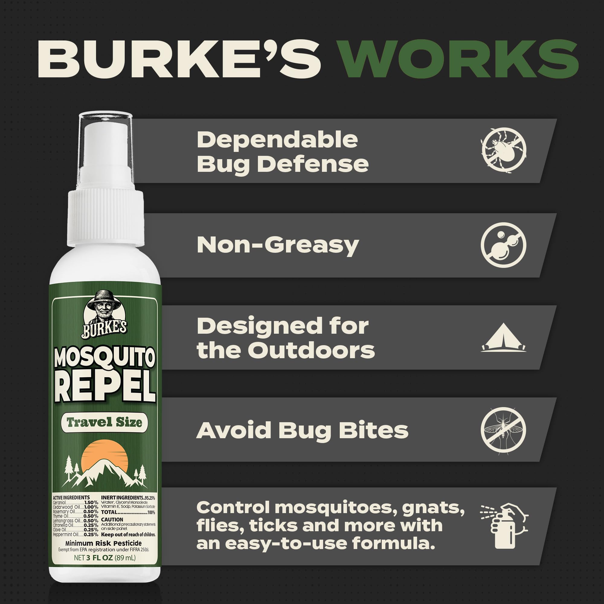 Burke's Mosquito Repellent used indoors and outdoors at home.