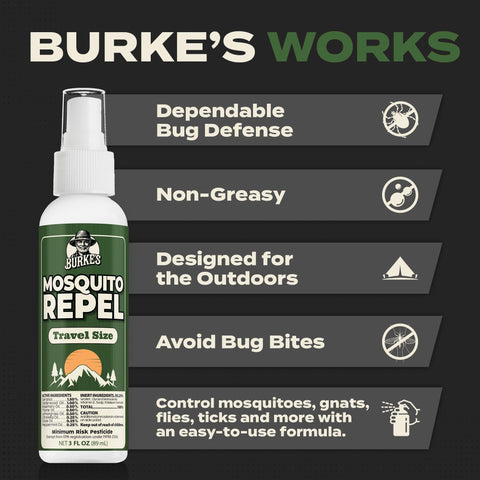 Burke's Mosquito Repellent used indoors and outdoors at home.