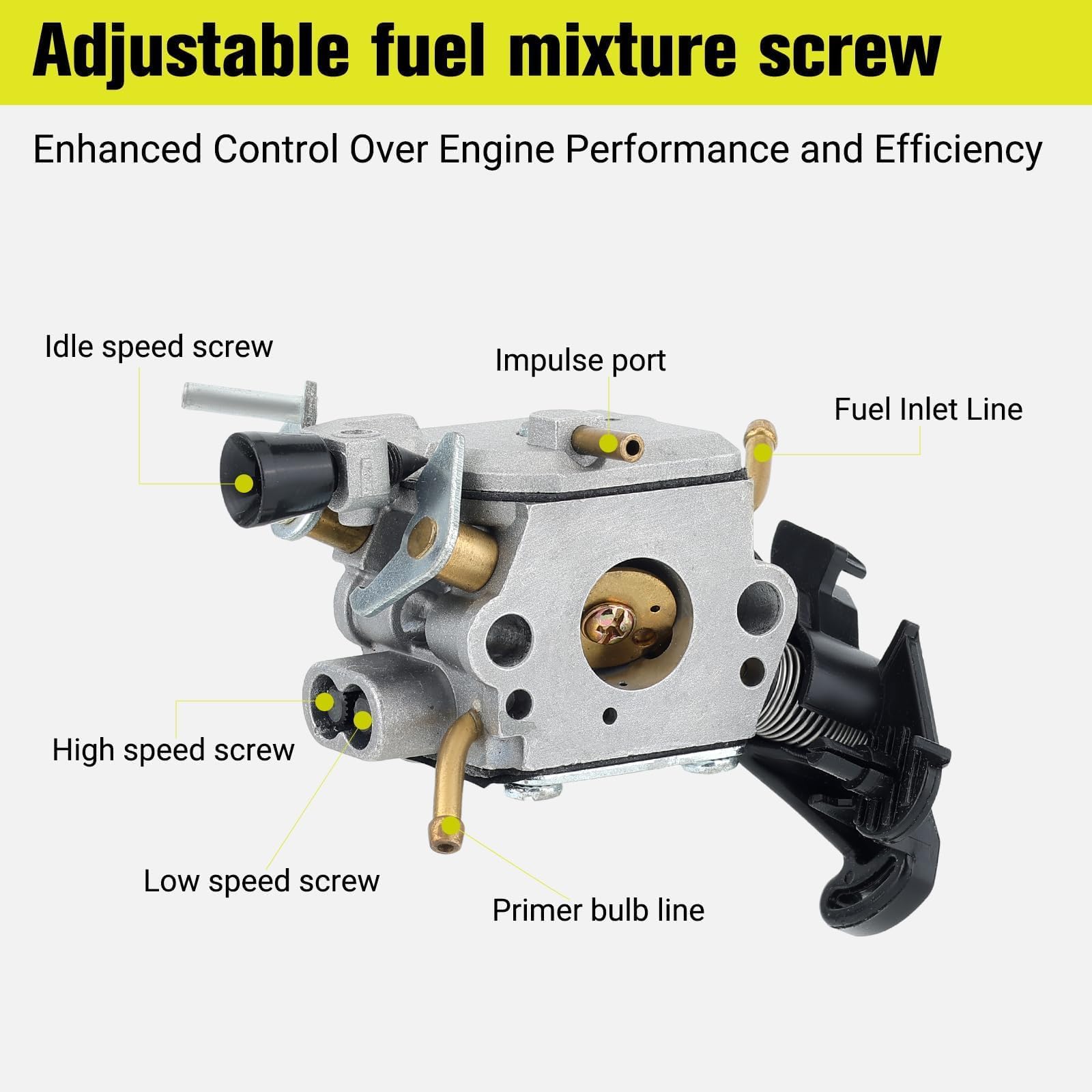 Butom installation kit with factory tuning for easy fit