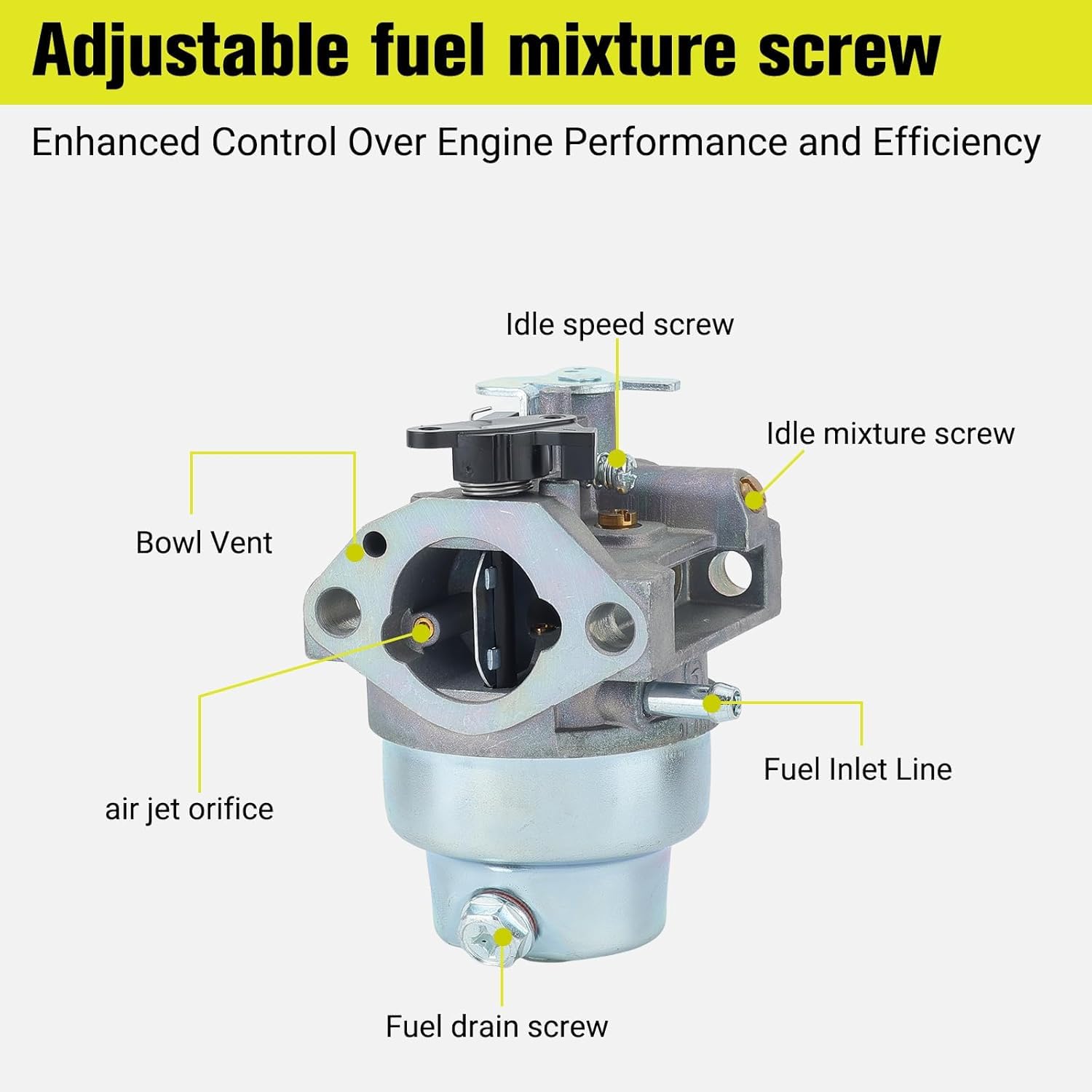 Butom GCV160 carburetor mounting dimensions fit compatible engines.