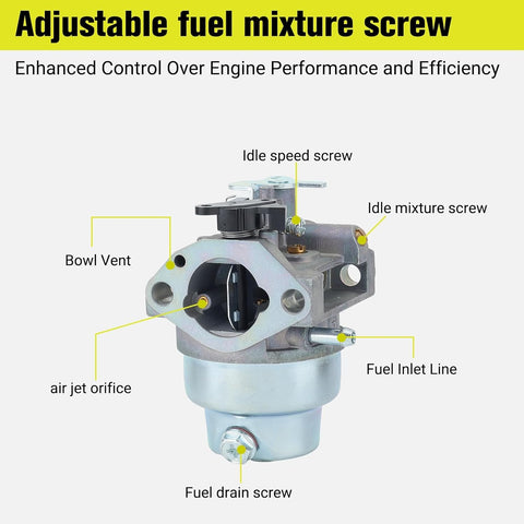Butom GCV160 carburetor mounting dimensions fit compatible engines.