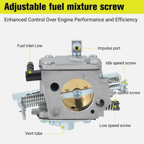 Butom TS400 fuel line set organized for quick replacements