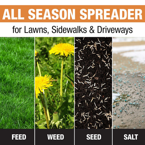 Buyers Grounds Keeper spreader uses axle motion power for steady spreading.
