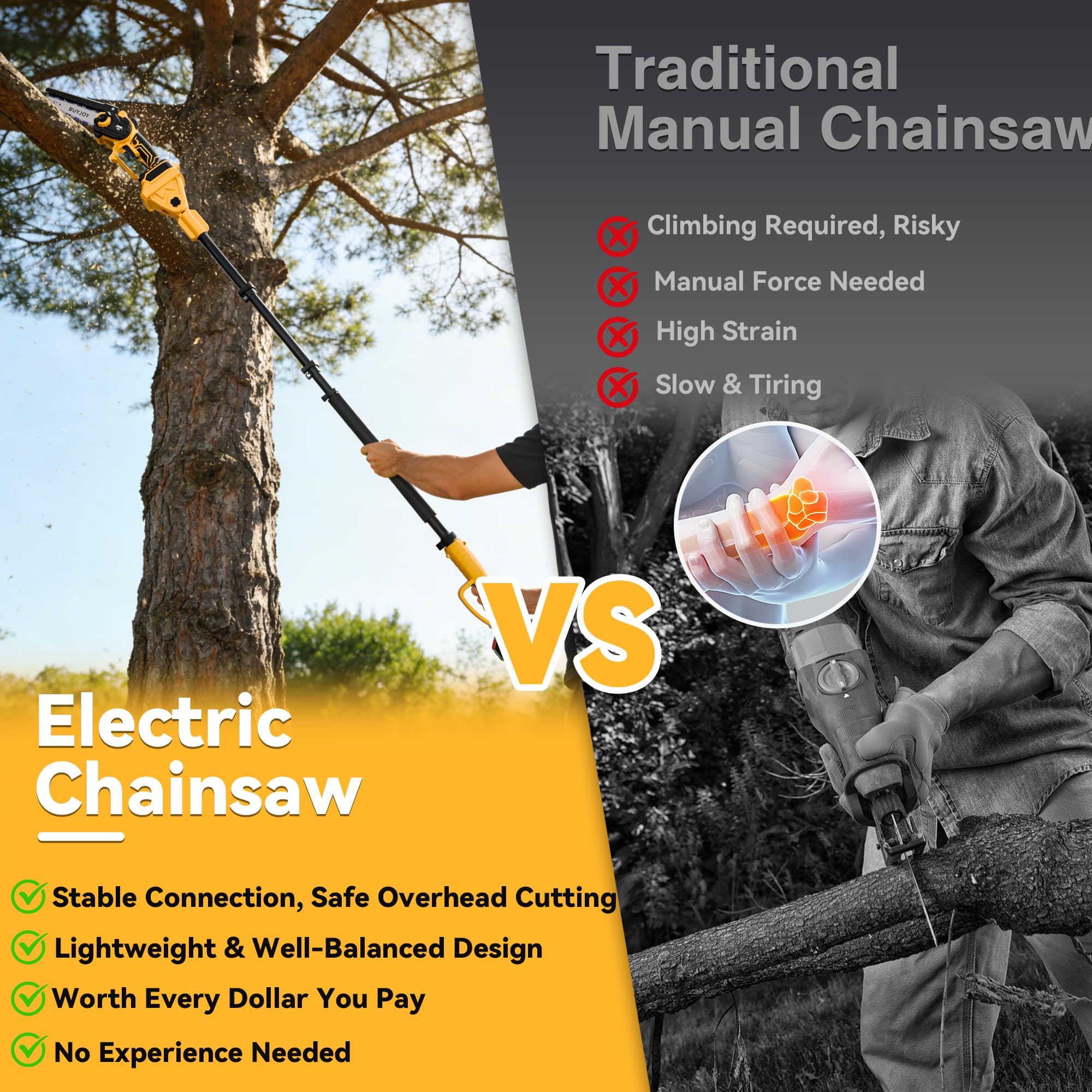 BuyJoy 1000W brushless motor delivers powerful cuts on thick branches