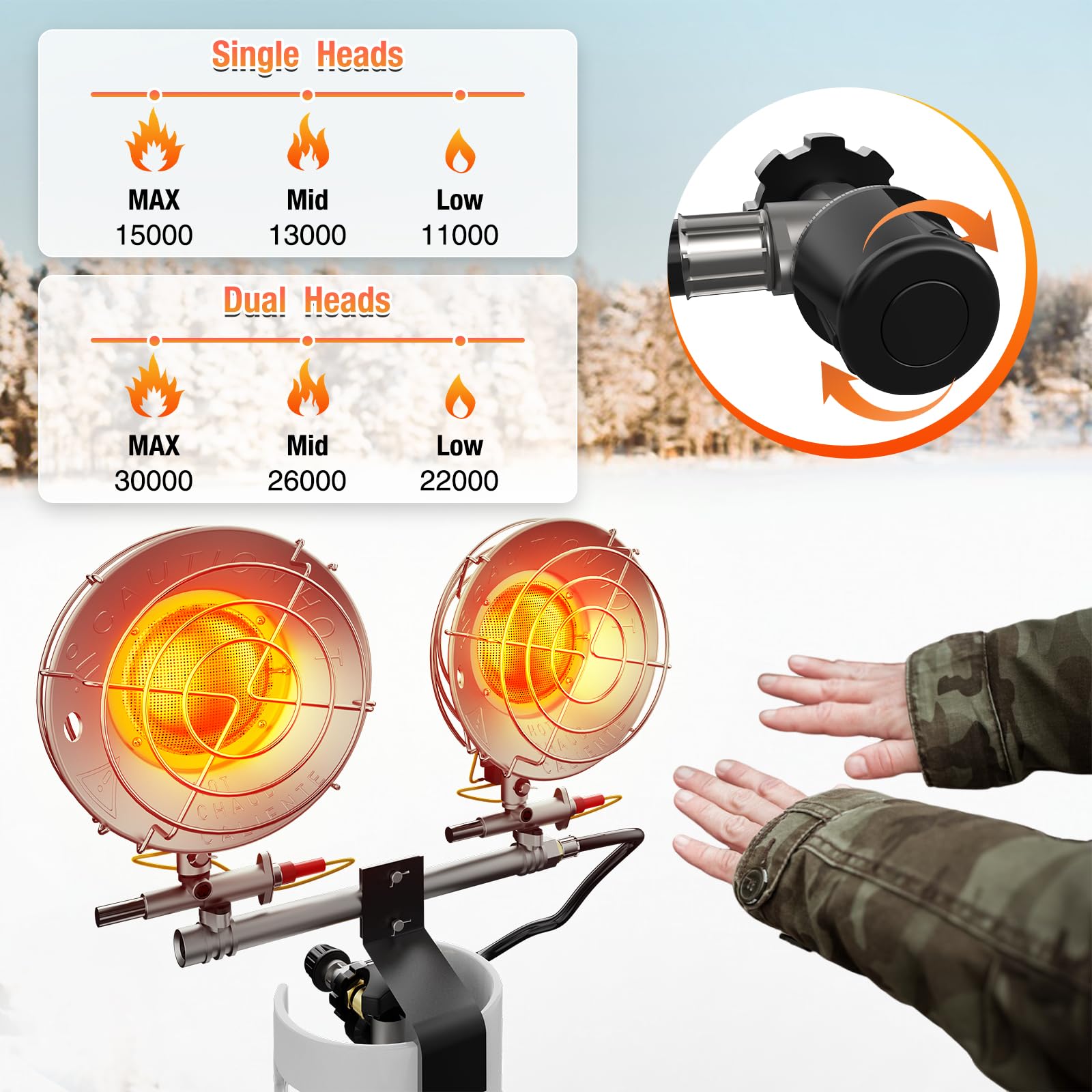 Buyplus heater rotation heads enable even heat distribution around space