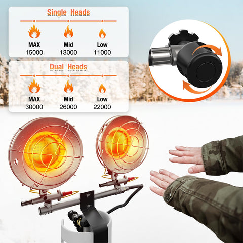 Buyplus heater rotation heads enable even heat distribution around space