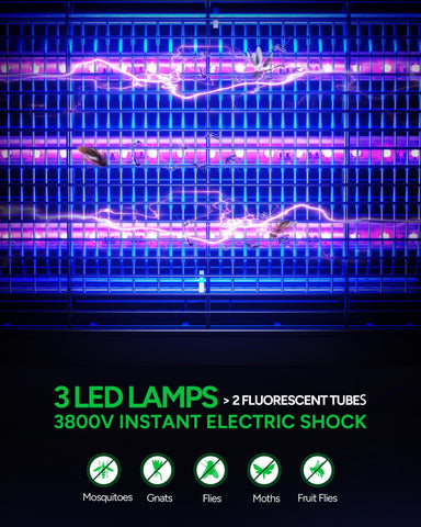 Buzbug LED bulbs closeup showing dual wavelengths