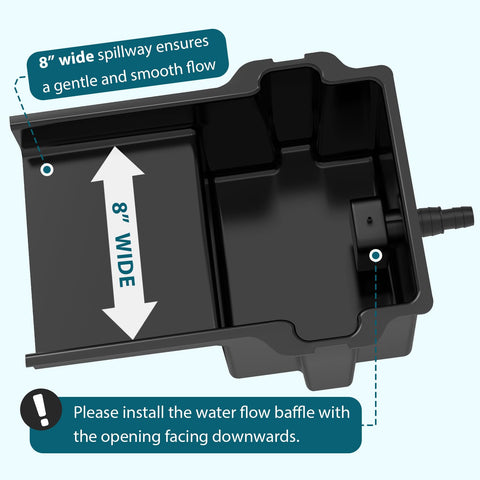 Buzzlett compatible with 800-2500 GPH pumps offers flexible outdoor water features.