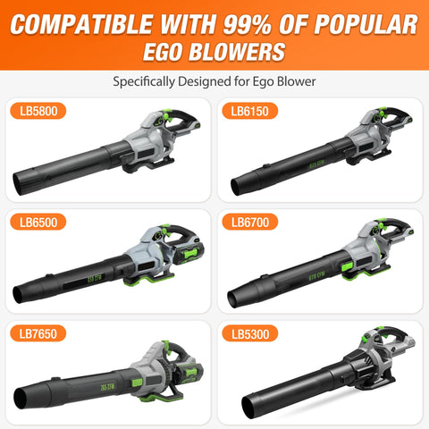 BVHAB 360-rotating-grip enables precise control from any angle.