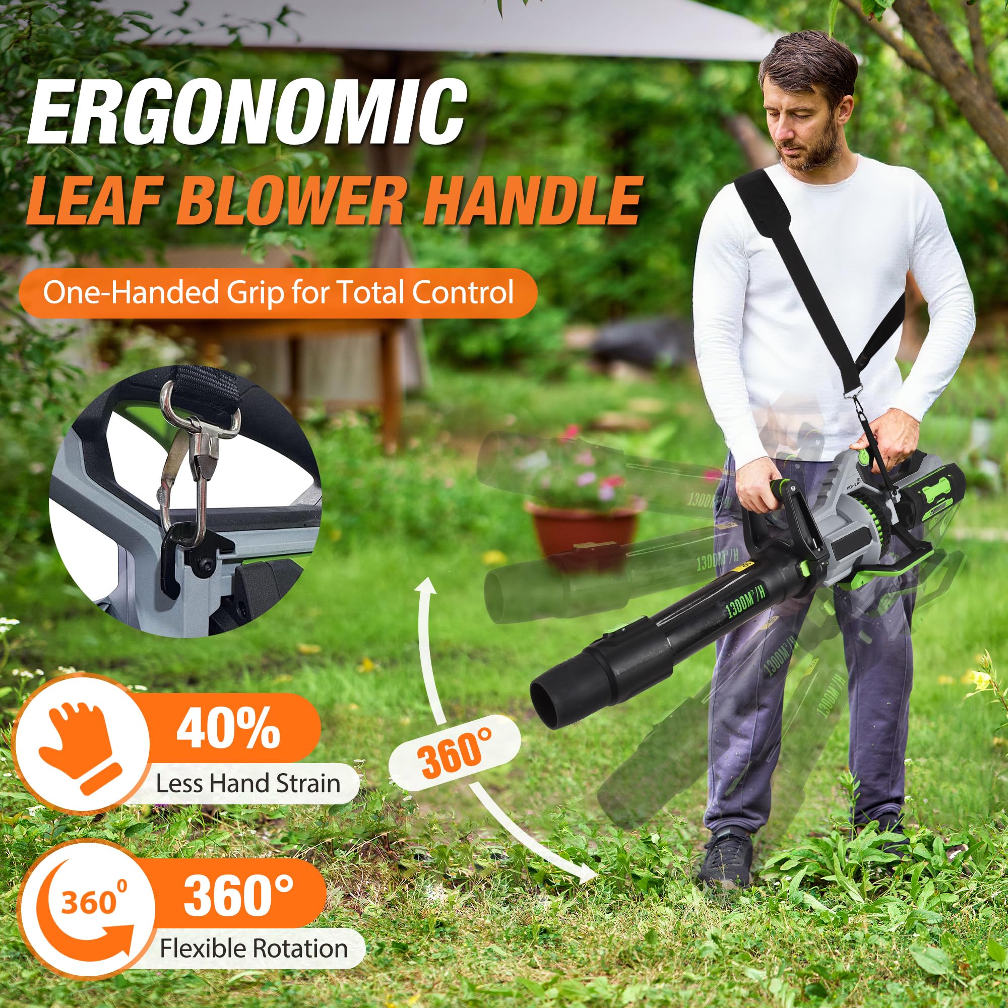 BVHAB compatibility with ego blowers covers most popular models.